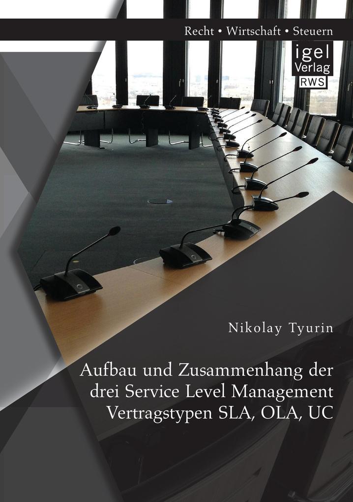 Aufbau und Zusammenhang der drei Service Level Management Vertragstypen SLA OLA UC