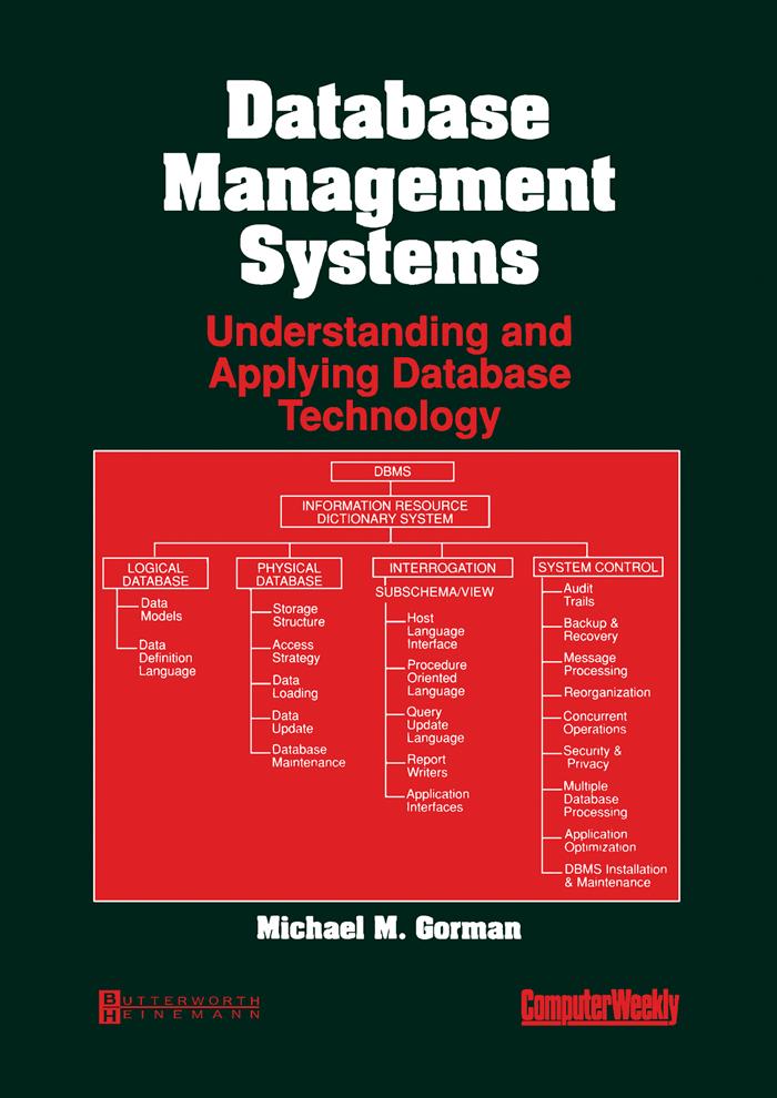 Database Management Systems