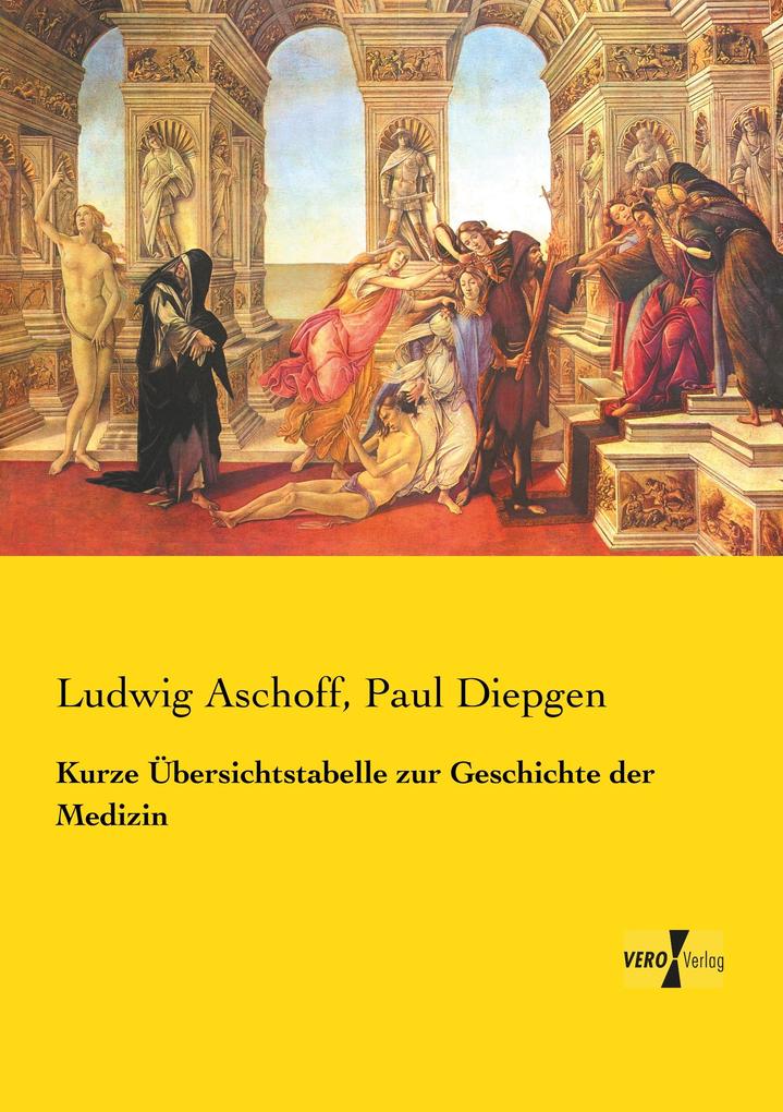 Kurze Übersichtstabelle zur Geschichte der Medizin