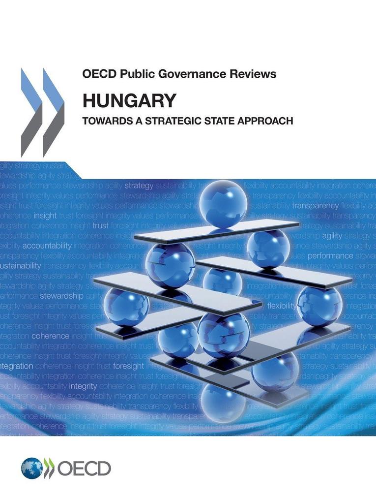 Hungary