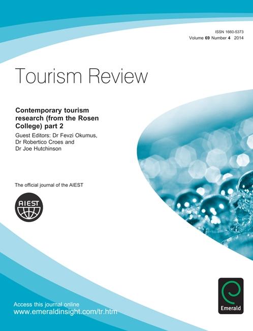 Contemporary tourism research (from the Rosen College) part 2