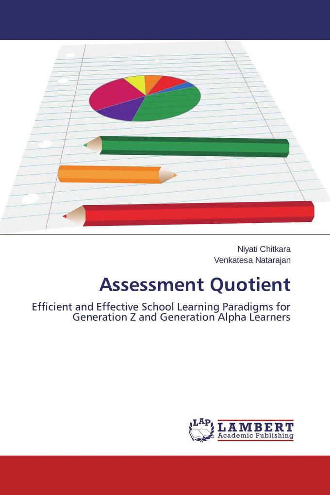 Assessment Quotient