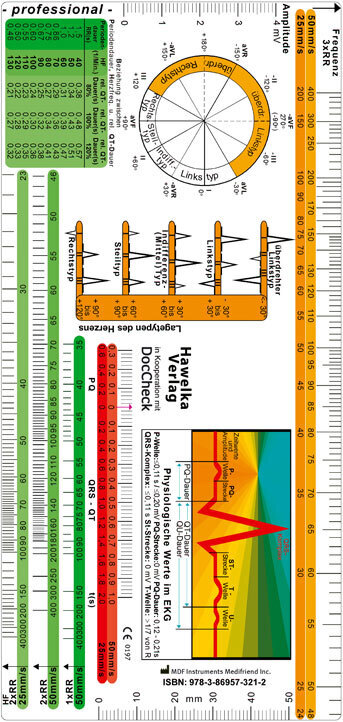 EKG Lineal professional II - 2015