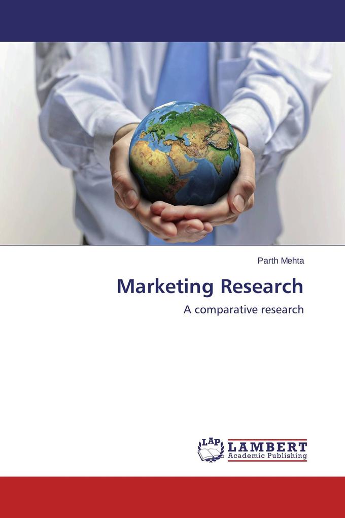Marketing Research