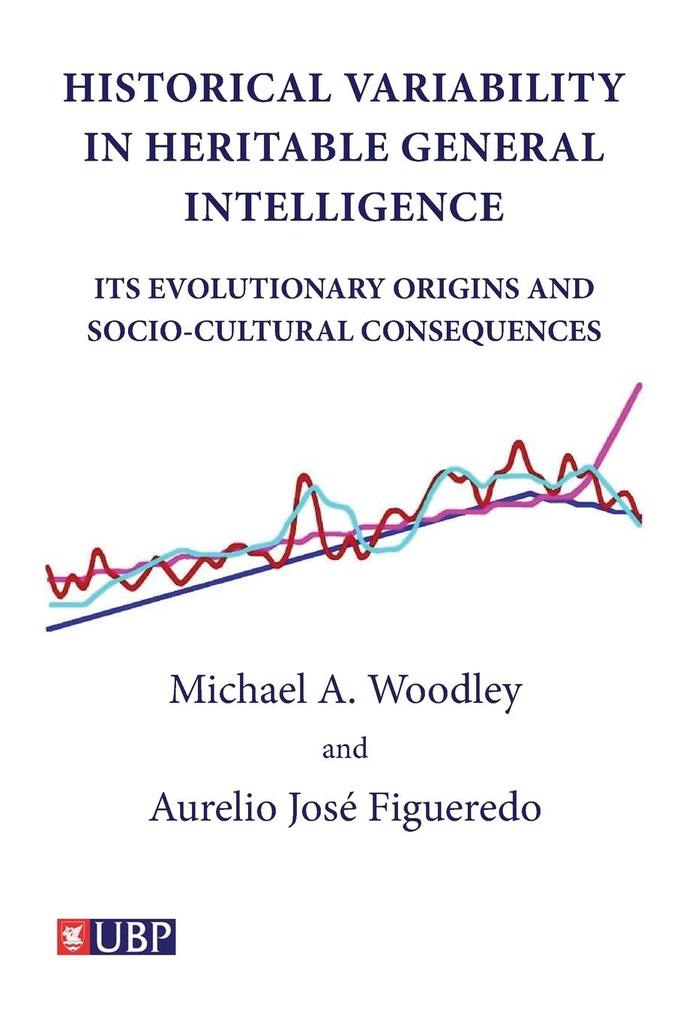 Historical Variability In Heritable General Intelligence