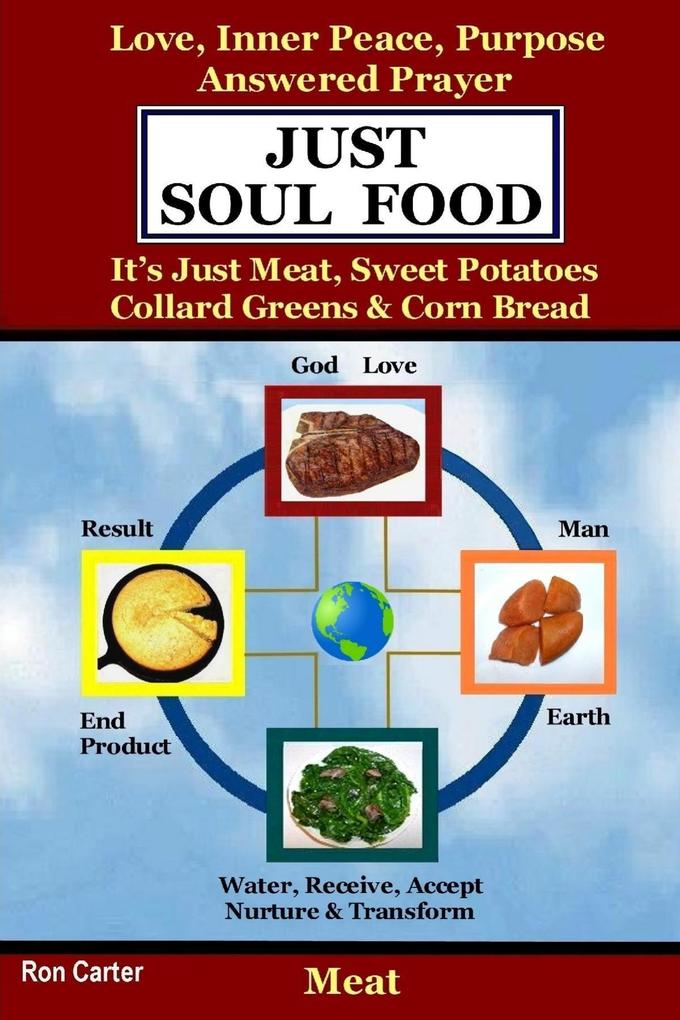 Just Soul Food : It‘s Just Meat Sweet Potatoes Collard Greens & Corn Bread