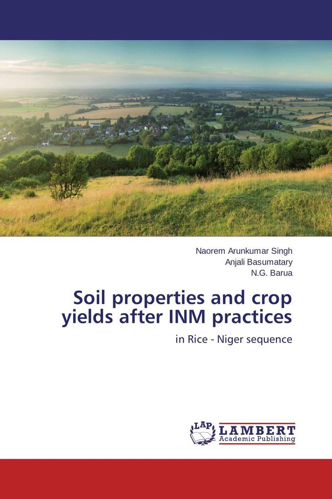 Soil properties and crop yields after INM practices