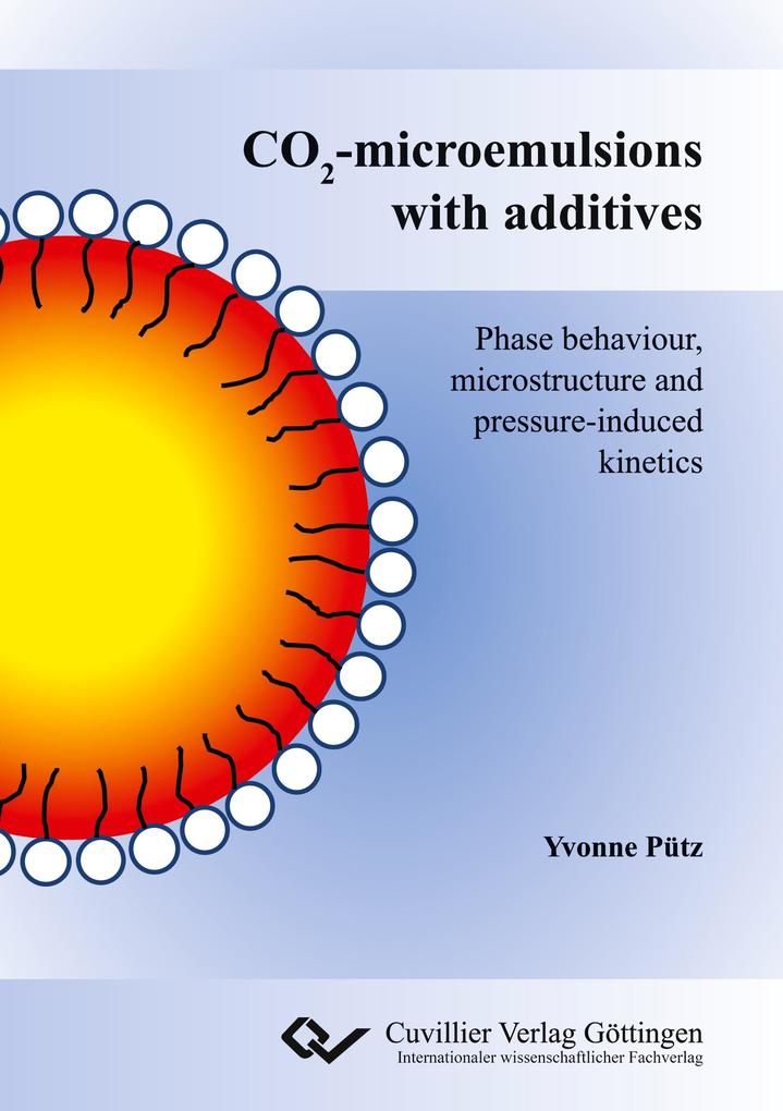 CO2-microemulsions with additives. Phase behaviour microstructure and pressure-induced kinetics