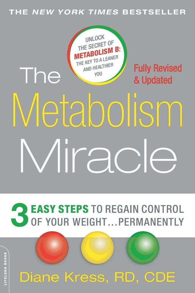 Metabolism Miracle