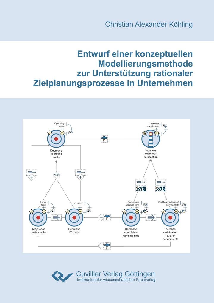 Entwurf einer konzeptuellen Modellierungsmethode zur Unterstützung rationaler Zielplanungsprozesse in Unternehmen