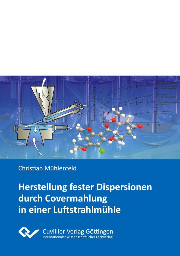 Herstellung fester Dispersionen durch Covermahlung in einer Luftstrahlmühle