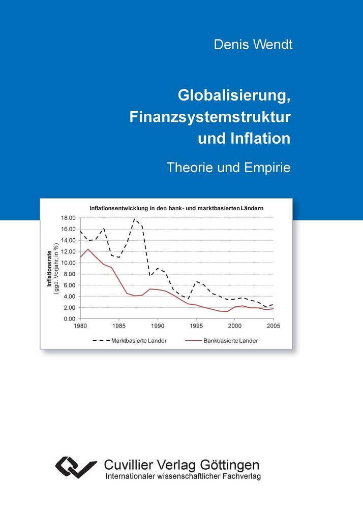 Globalisierung Finanzsystemstruktur und Inflation. Theorie und Empirie - Denis Wendt