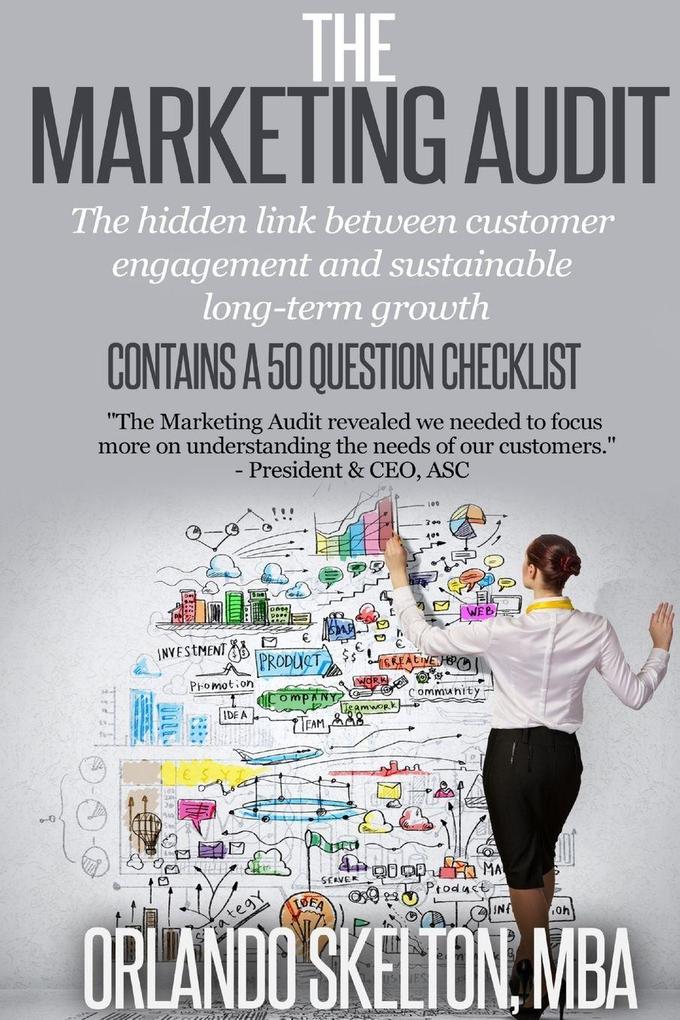 The Marketing Audit