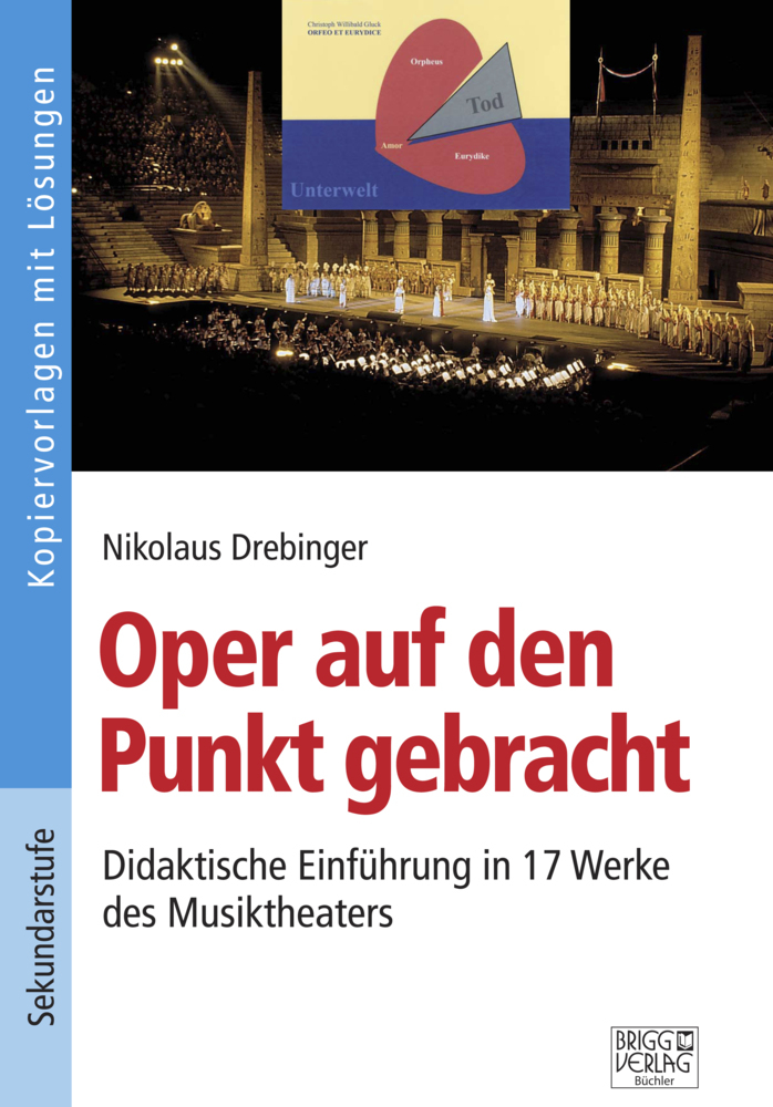 Oper auf den Punkt gebracht m. PowerPoint-CD-ROM