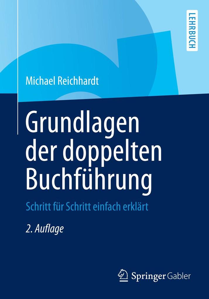Grundlagen der doppelten Buchführung