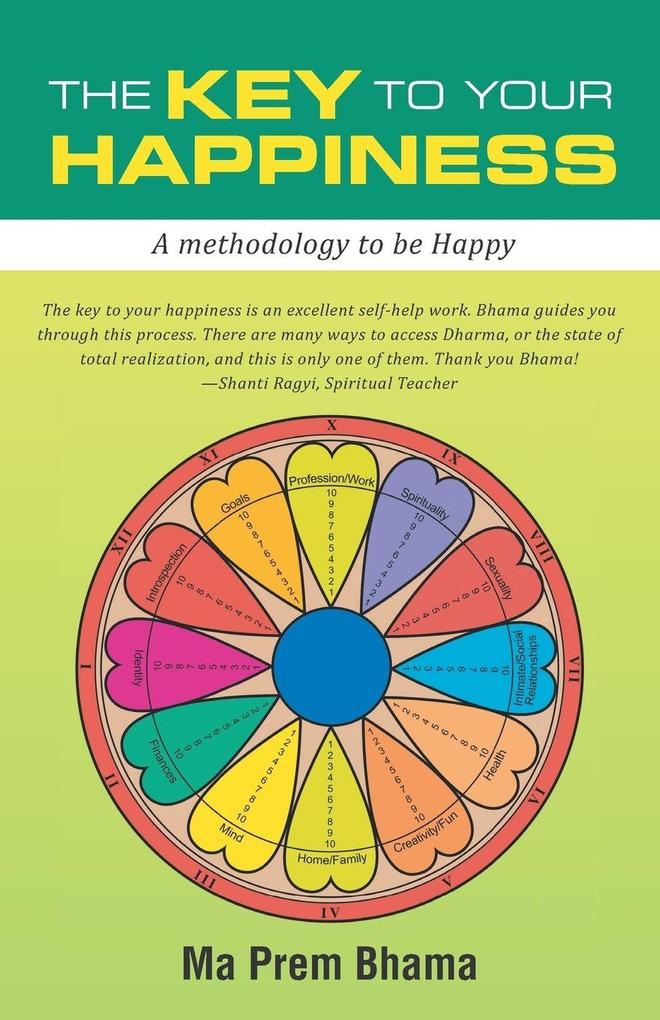 The Key to your Happiness