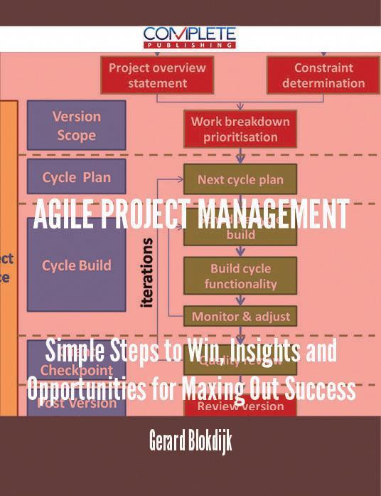 Agile Project Management - Simple Steps to Win Insights and Opportunities for Maxing Out Success