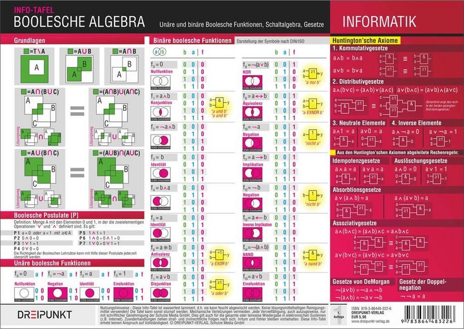 Informatik - Boolesche Algebra Infotafel
