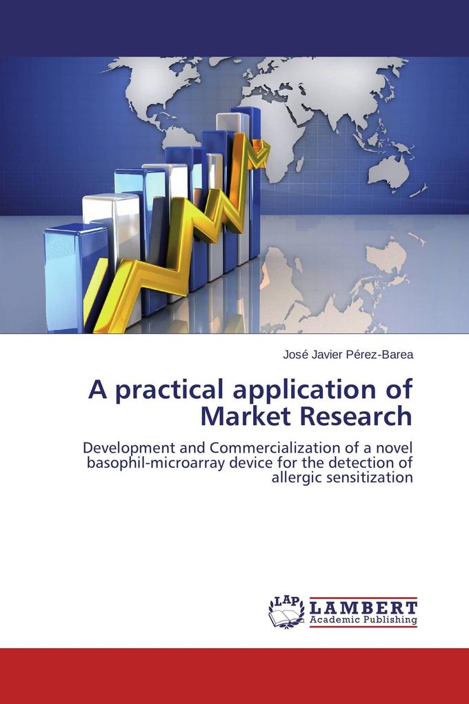 A practical application of Market Research