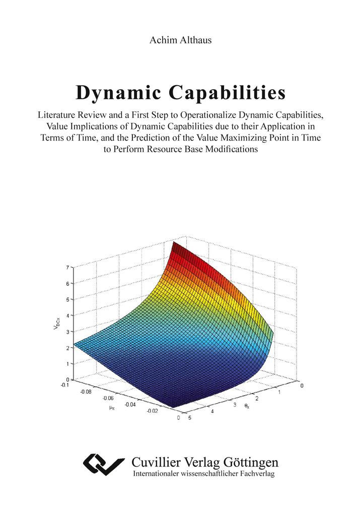Dynamic Capabilities