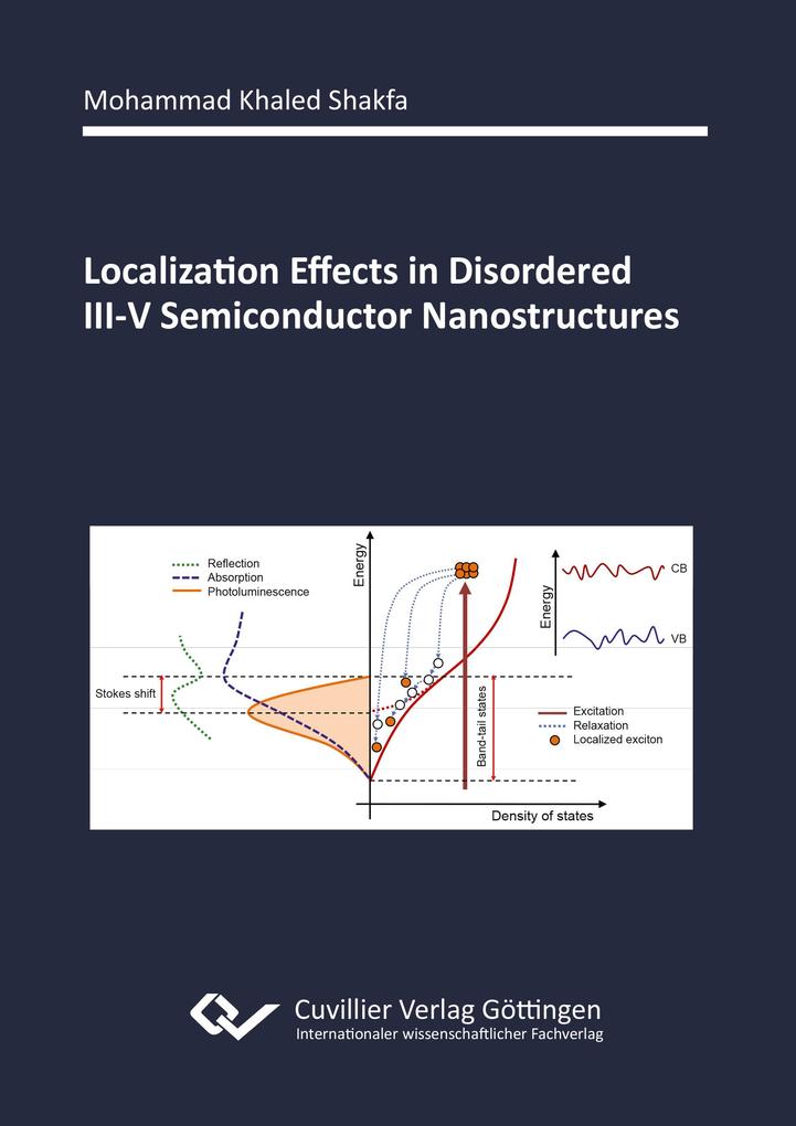 Localization Effects in Disordered III-V Semiconductor Nanostructures