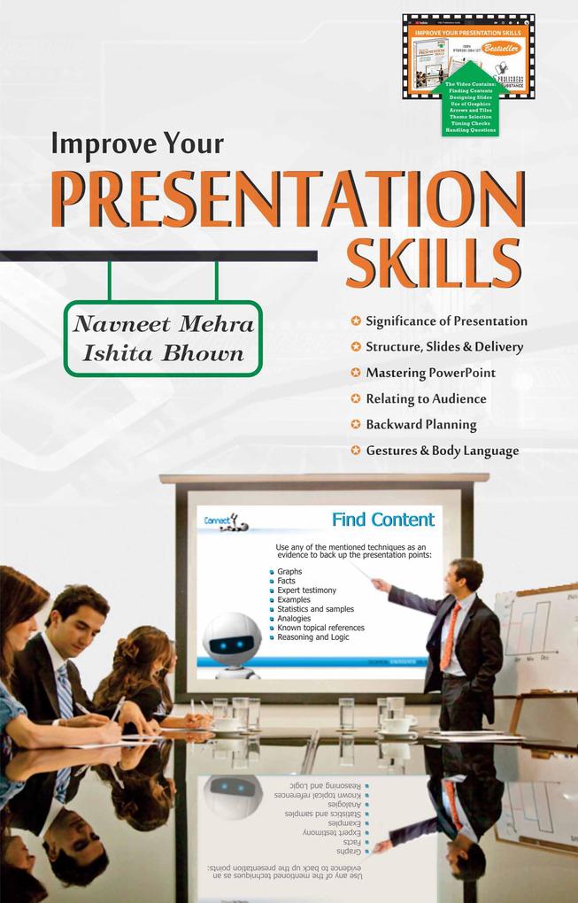 Improve Your Presentation Skills (With Cd)