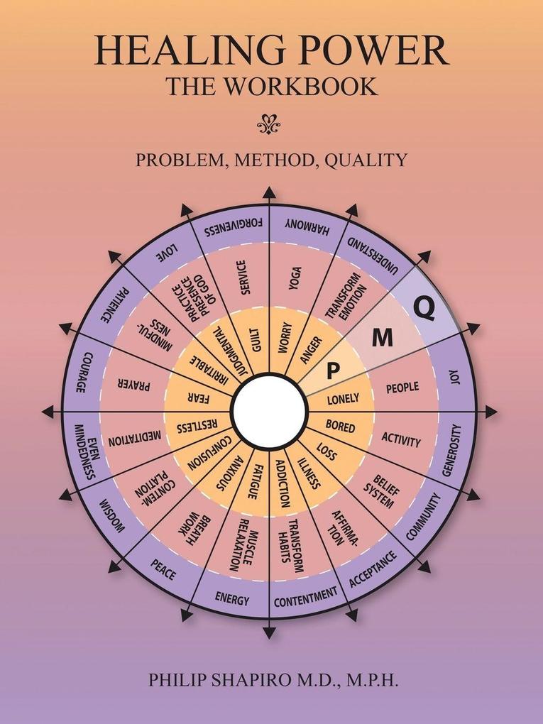 Healing Power