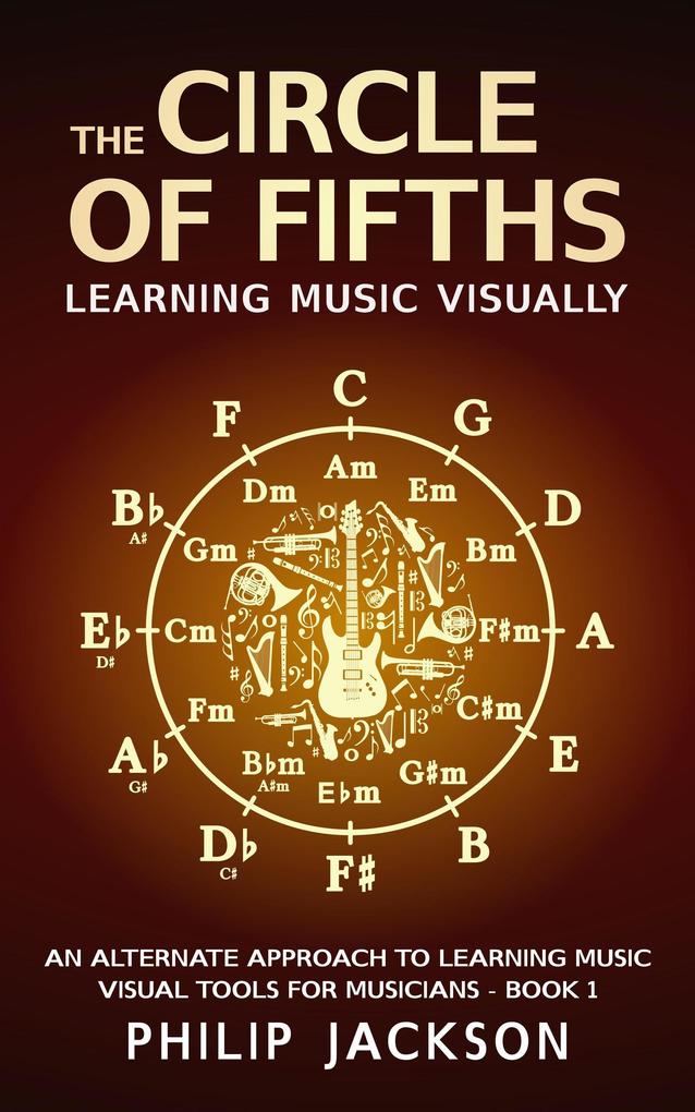 The Circle of Fifths (Visual Tools for Musicians #1)