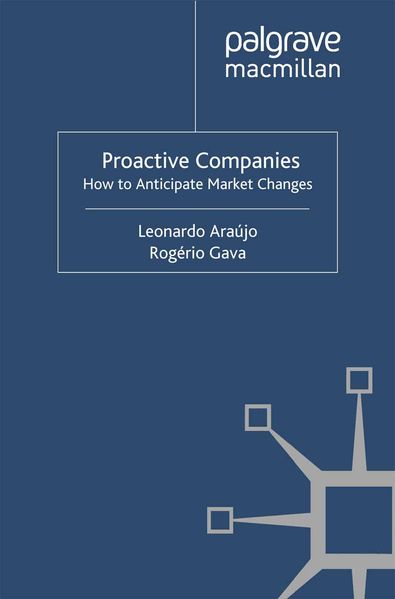 Proactive Companies