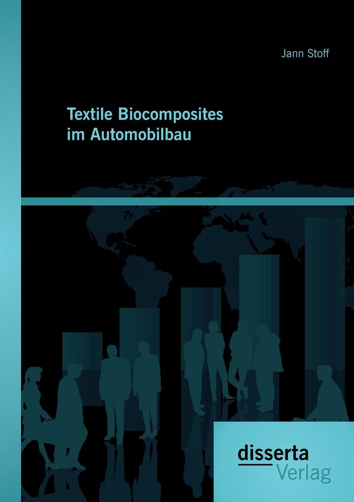 Textile Biocomposites im Automobilbau
