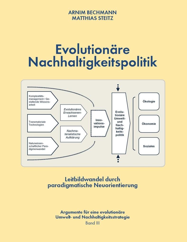 Evolutionäre Nachhaltigkeitspolitik