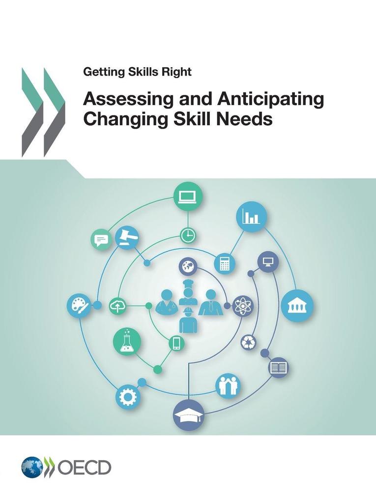 Getting Skills Right