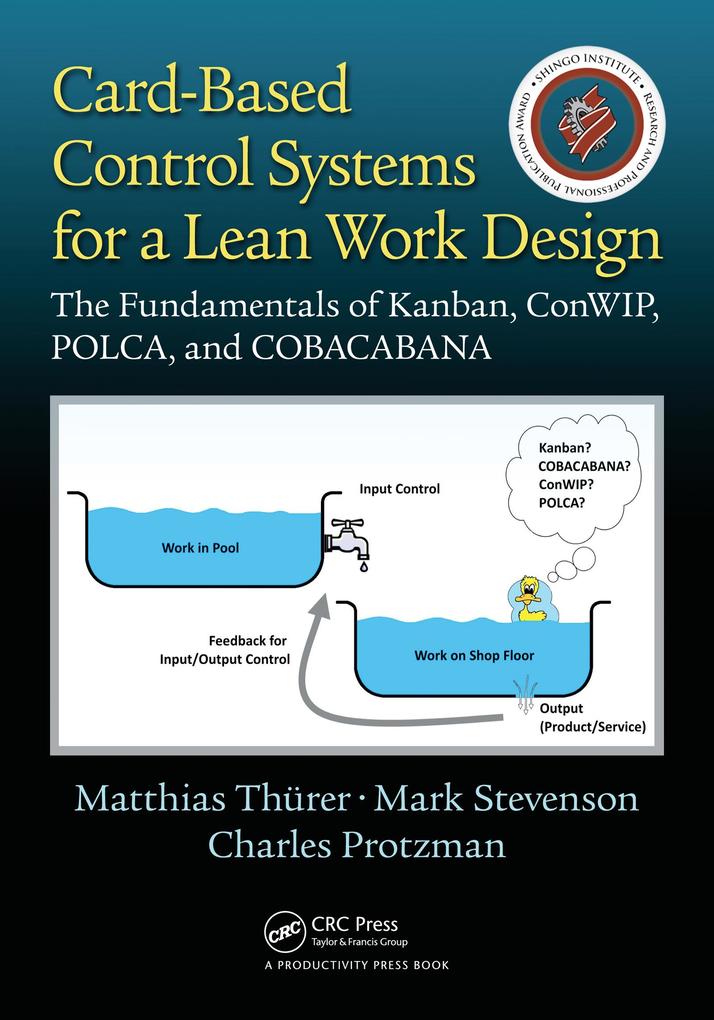 Card-Based Control Systems for a Lean Work 