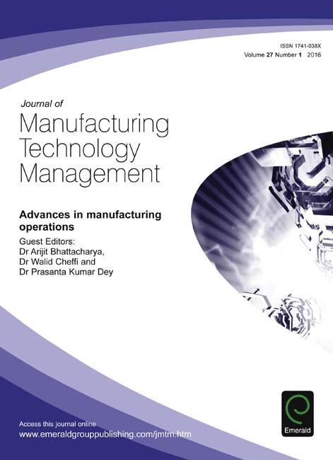 Advances in Manufacturing Operations