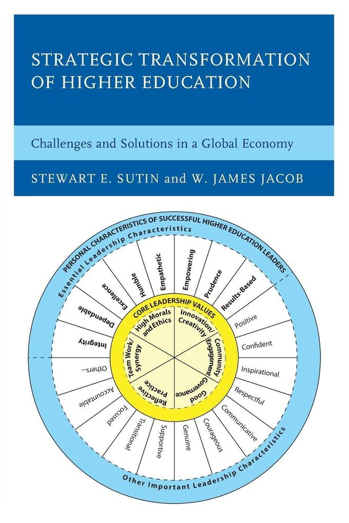 Strategic Transformation of Higher Education