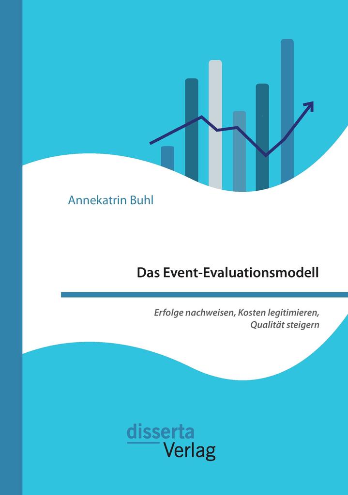 Das Event-Evaluationsmodell. Erfolge nachweisen Kosten legitimieren Qualität steigern