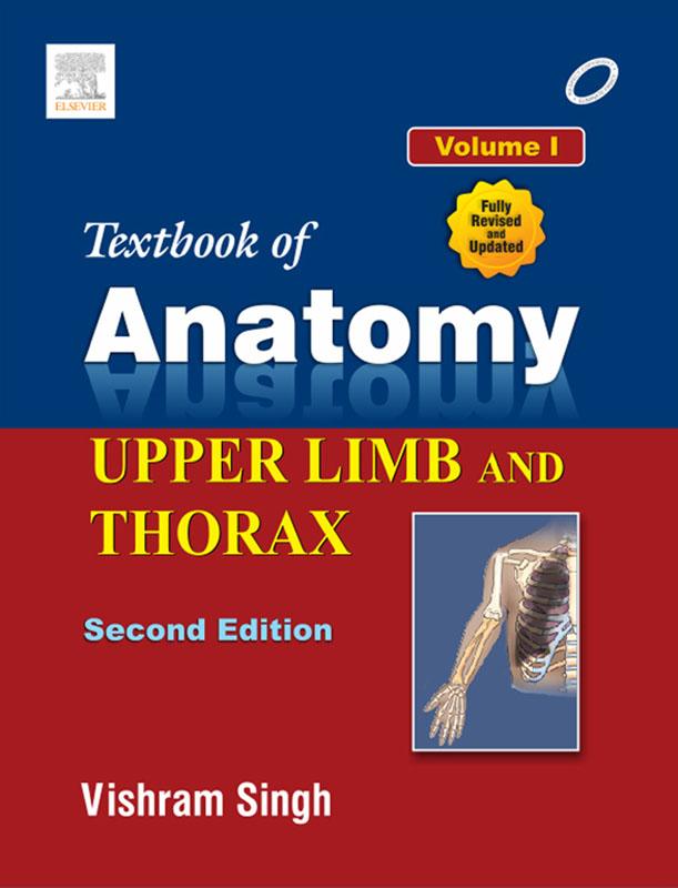 Vol 1: Introduction to Thorax and Thoracic Cage