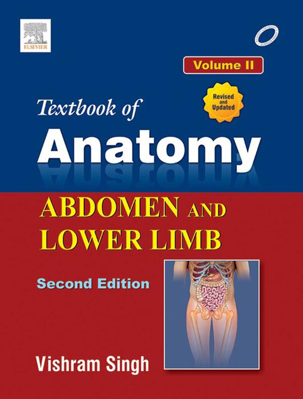 Vol 2: Intro to the Lower Limb