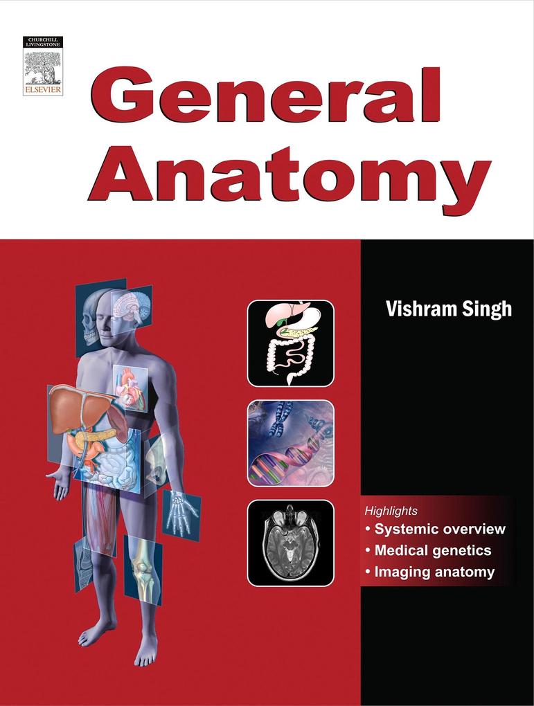 Introduction and History of Anatomy