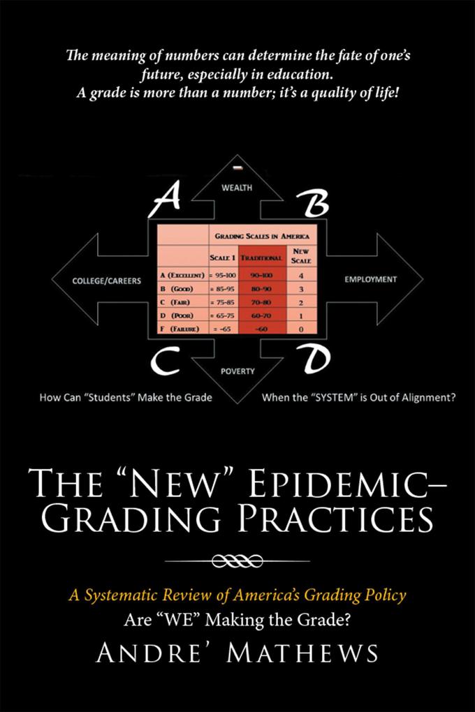 The New Epidemic- Grading Practices