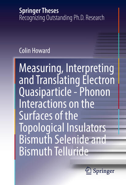 Measuring Interpreting and Translating Electron Quasiparticle - Phonon Interactions on the Surfaces