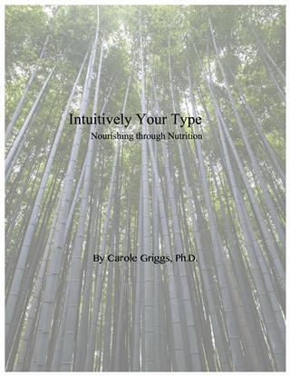 Intuitively Your Type