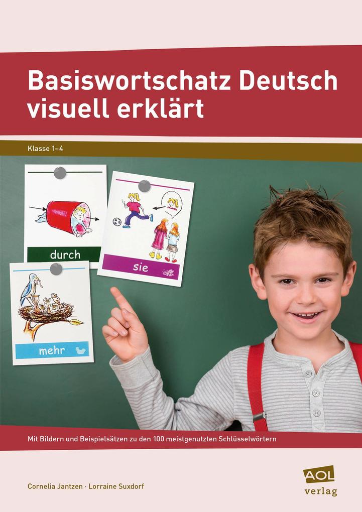 Basiswortschatz Deutsch visuell erklärt