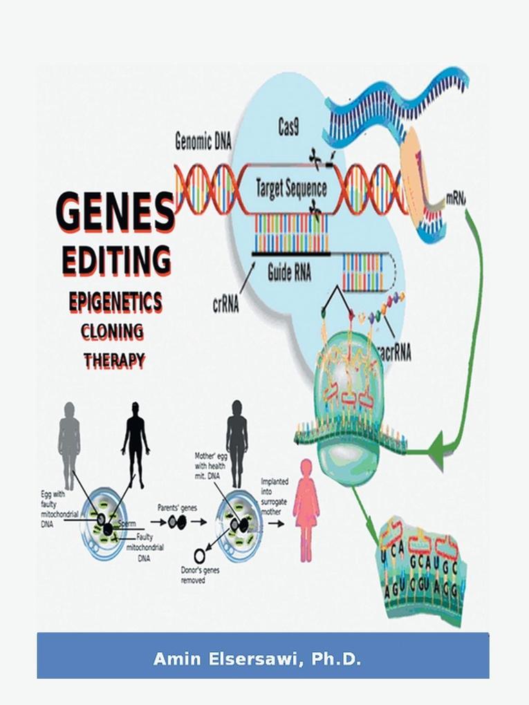 Gene Editing Epigenetic Cloning and Therapy