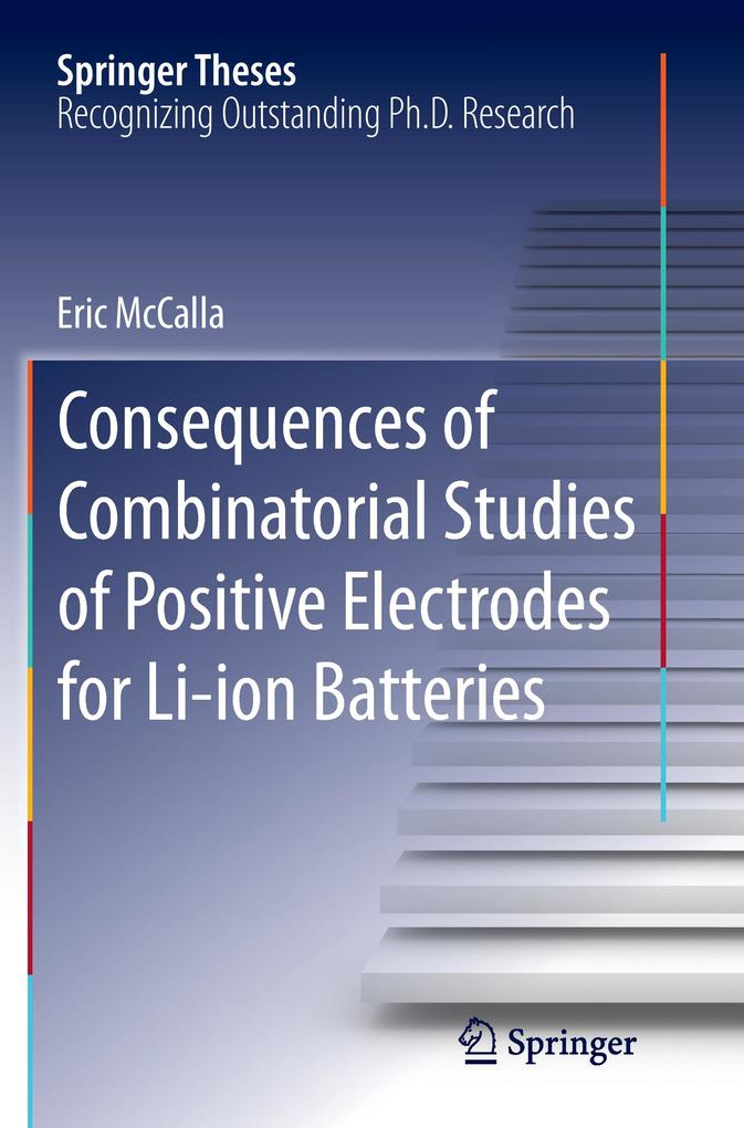 Consequences of Combinatorial Studies of Positive Electrodes for Li-ion Batteries