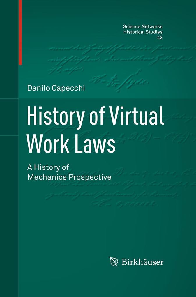 History of Virtual Work Laws