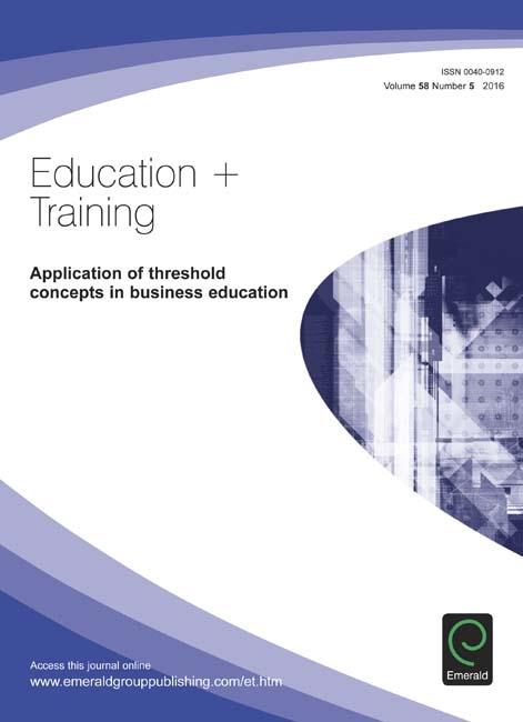Application of Threshold Concepts in Business Education