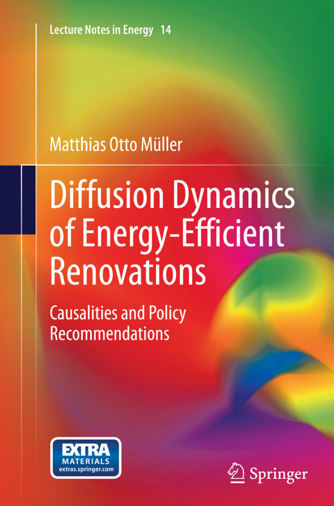 Diffusion Dynamics of Energy-Efficient Renovations