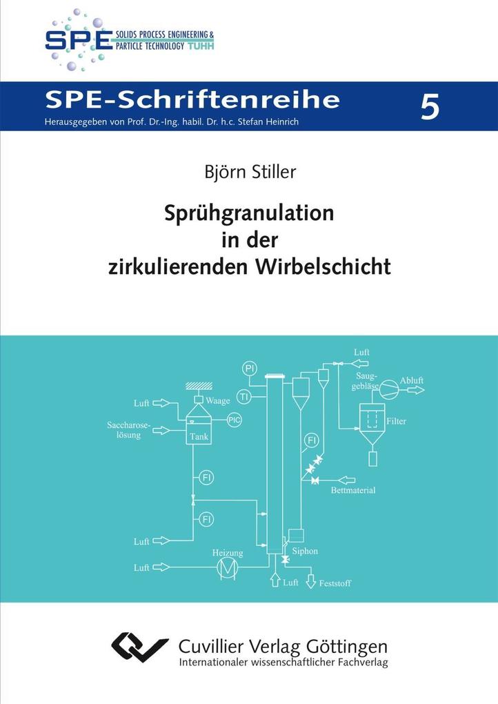 Sprühgranulation in der zirkulierenden Wirbelschicht