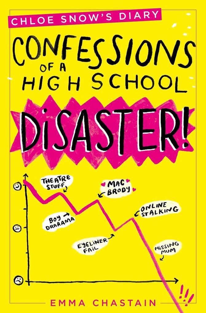 Chloe Snow‘s Diary: Confessions of a High School Disaster